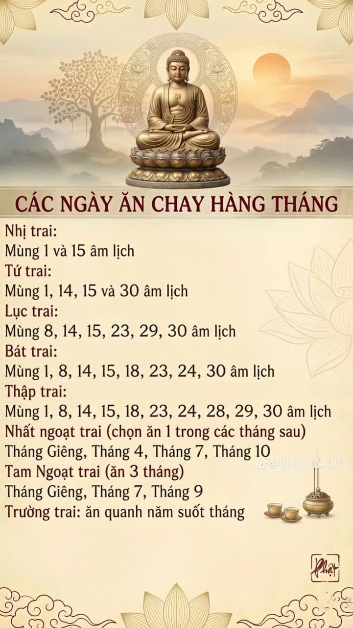 Ngày Thập Trai